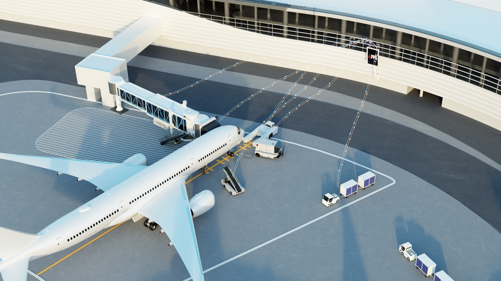 CLX APPS full airport gate operation