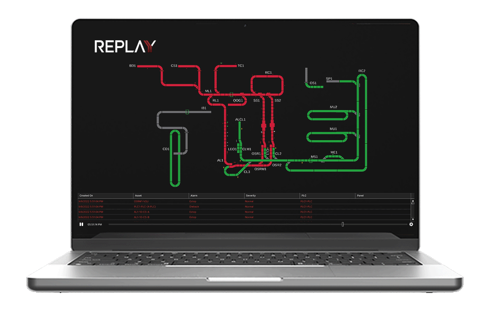 CLX CORTEX Replay interface powered by Ignition