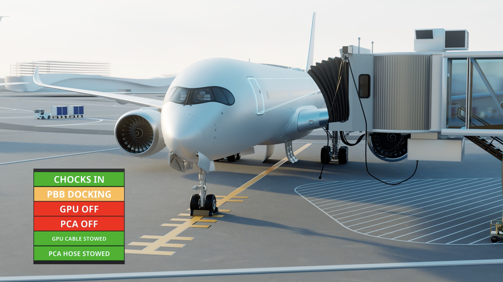 APPS passenger boarding bridge coordination