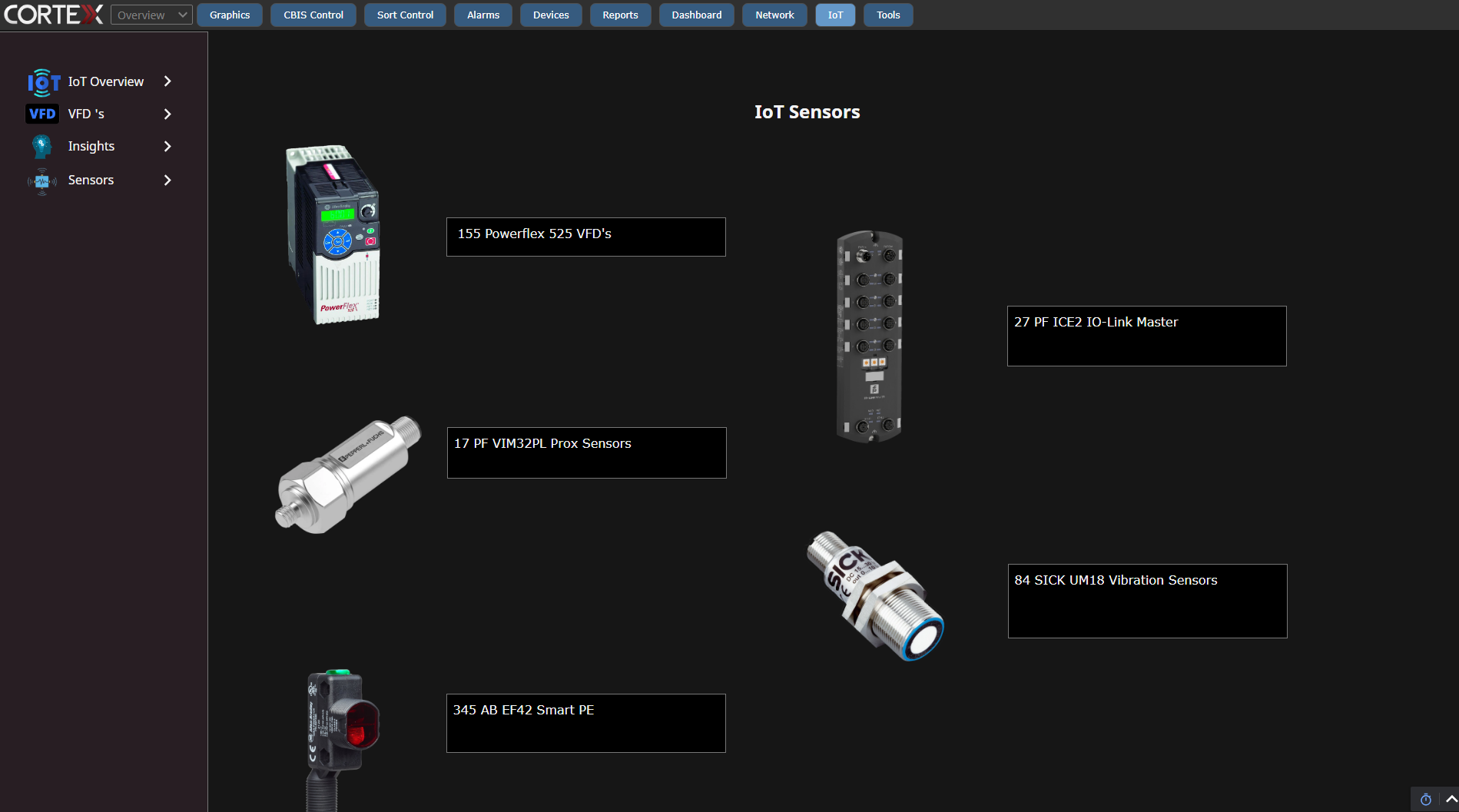 IOT Sensors