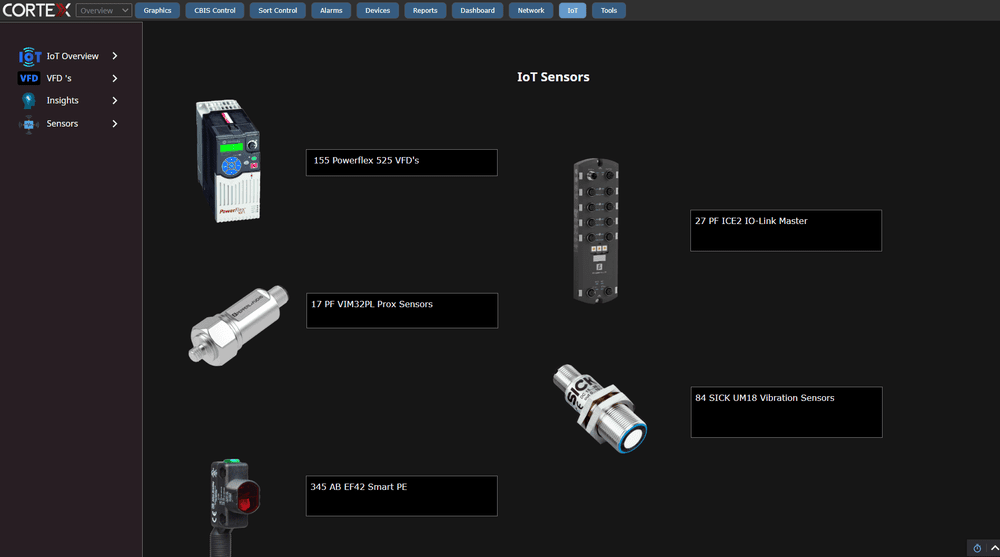 CORTEX connected IoT devices