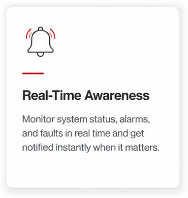 Real-Time Awareness