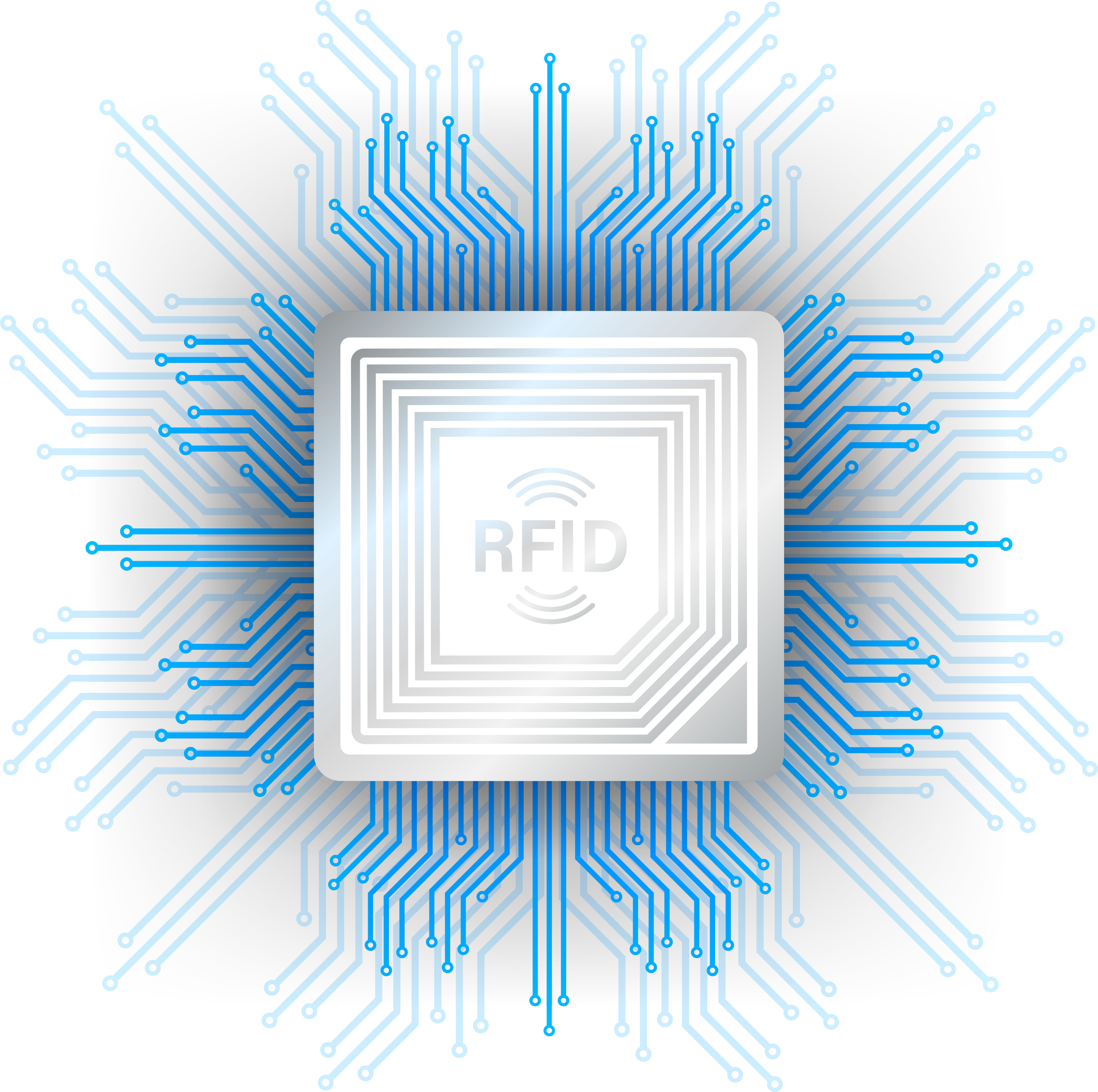 CLX RFID Solution