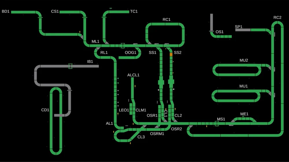CORTEX SCADA Software Suite | Optimize Industrial Automation — CLX ...
