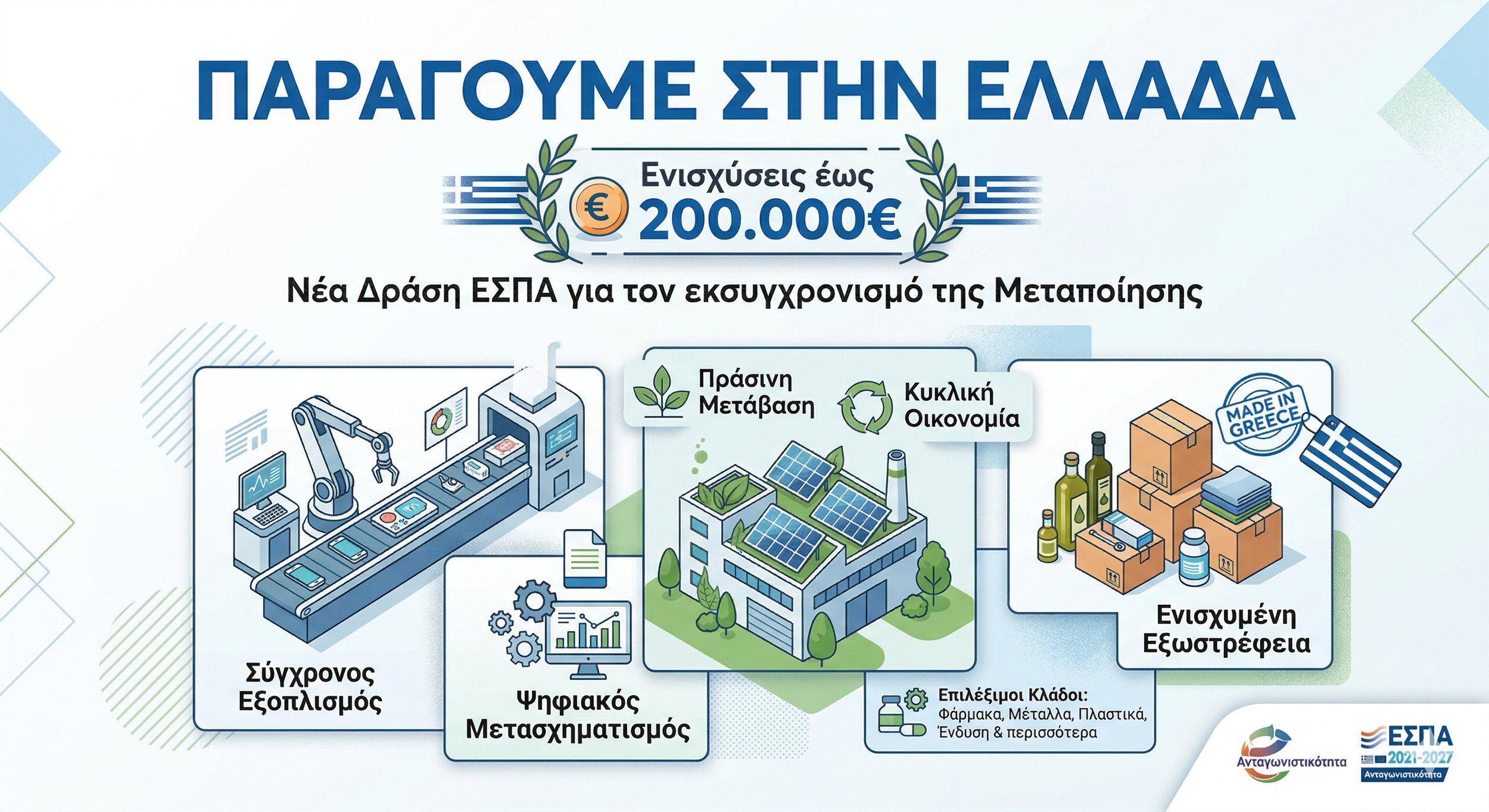 Νέα Δράση ΕΣΠΑ «ΠΑΡΑΓΟΥΜΕ ΣΤΗΝ ΕΛΛΑΔΑ»: Ενισχύσεις έως 200.000€ για τη Μεταποίηση!