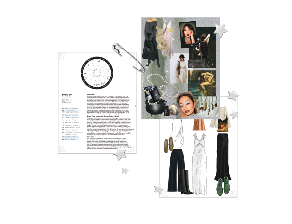 Astrology Style Guide