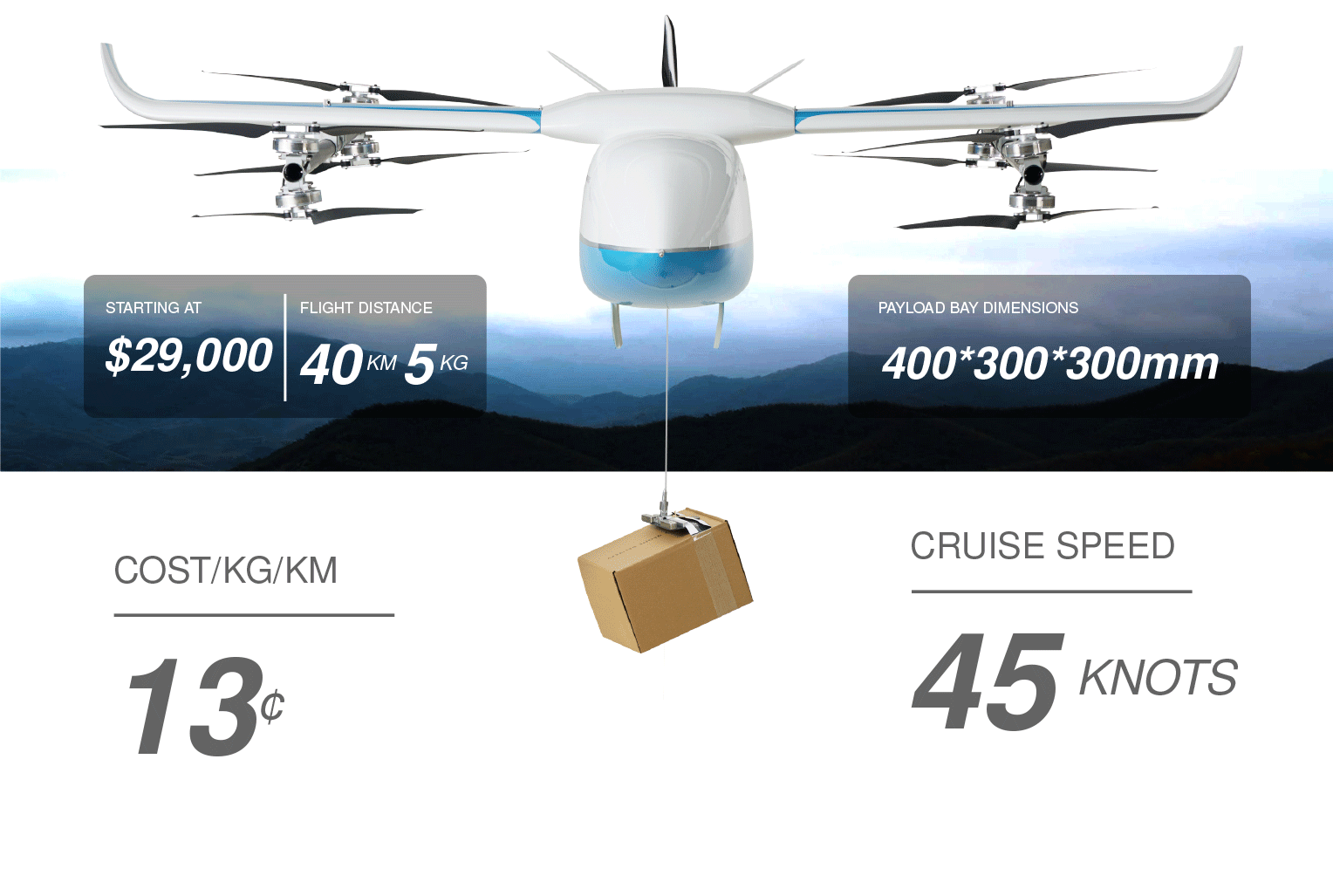 RDSX Pelican Home — A2Z Drone Delivery