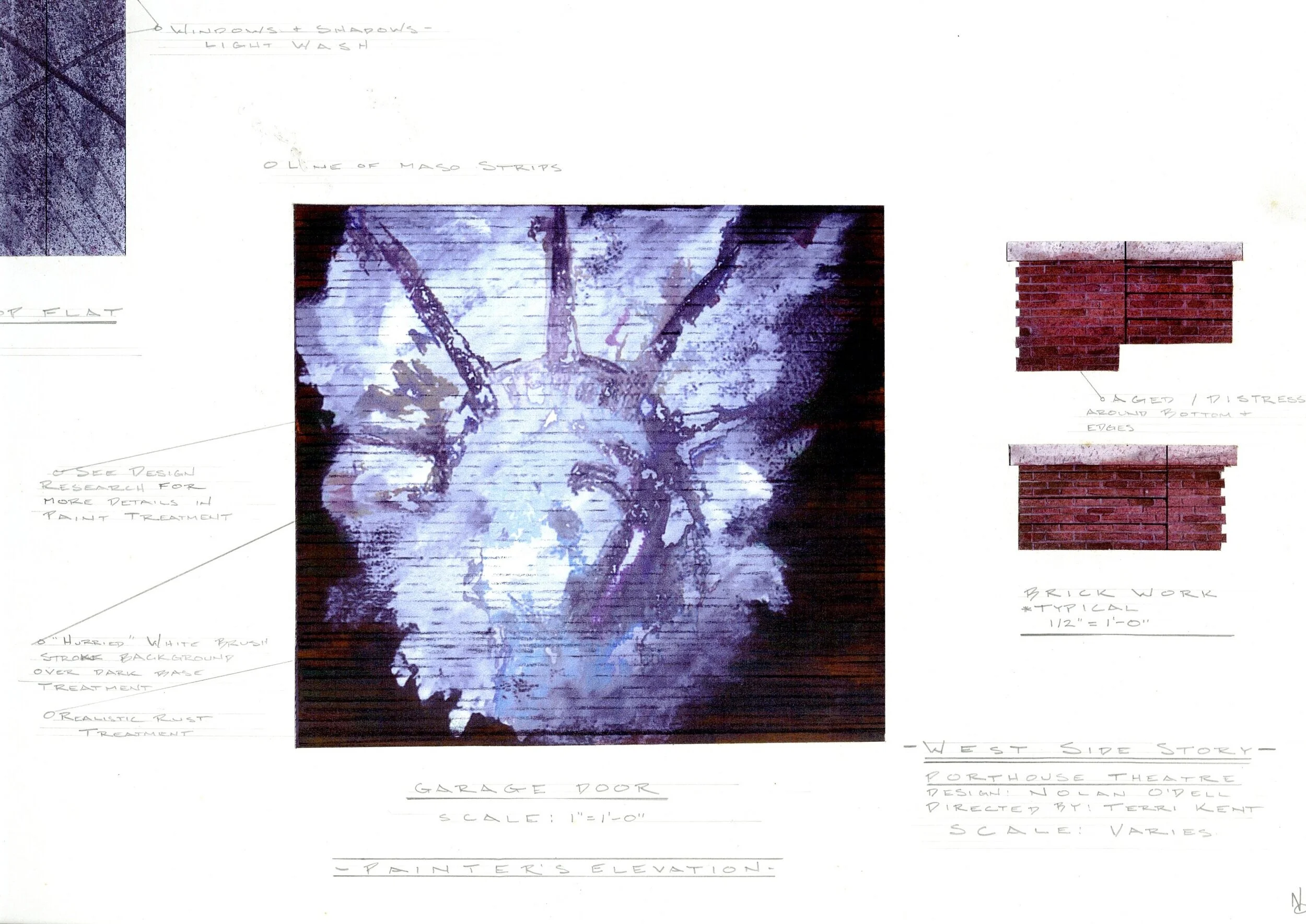 Painter's Elevations