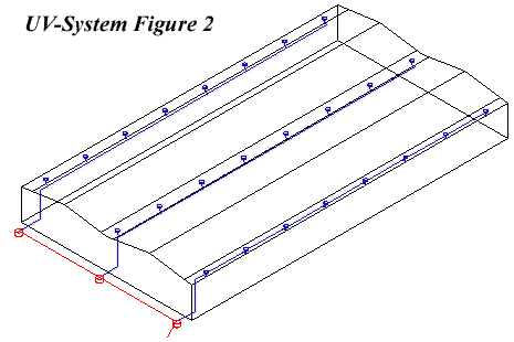 uv-system-figure2.gif