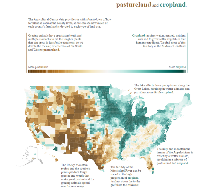 Creating your Public Portfolio — The Tableau Student Guide