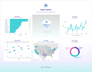 B2VB Tableau Community Learning Initiative — The Tableau Student Guide