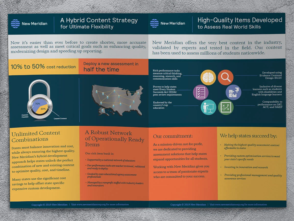 Two-Pager