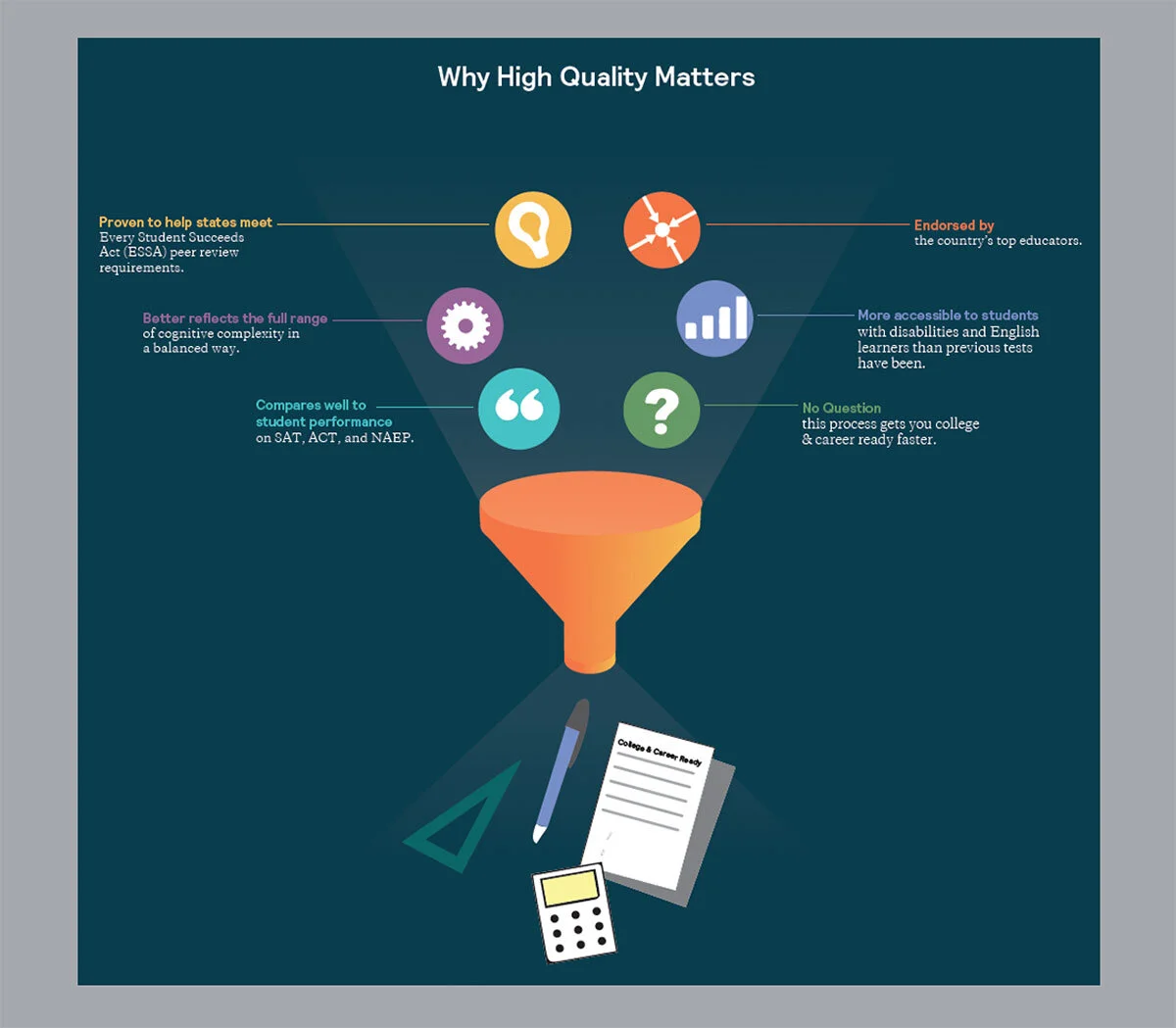    PowerPoint Slide / Infographic   