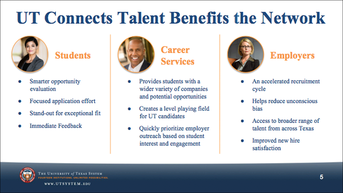    PowerPoint Slide   