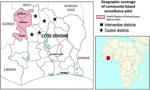 Now is the time to set up SMS surveillance for coronavirus