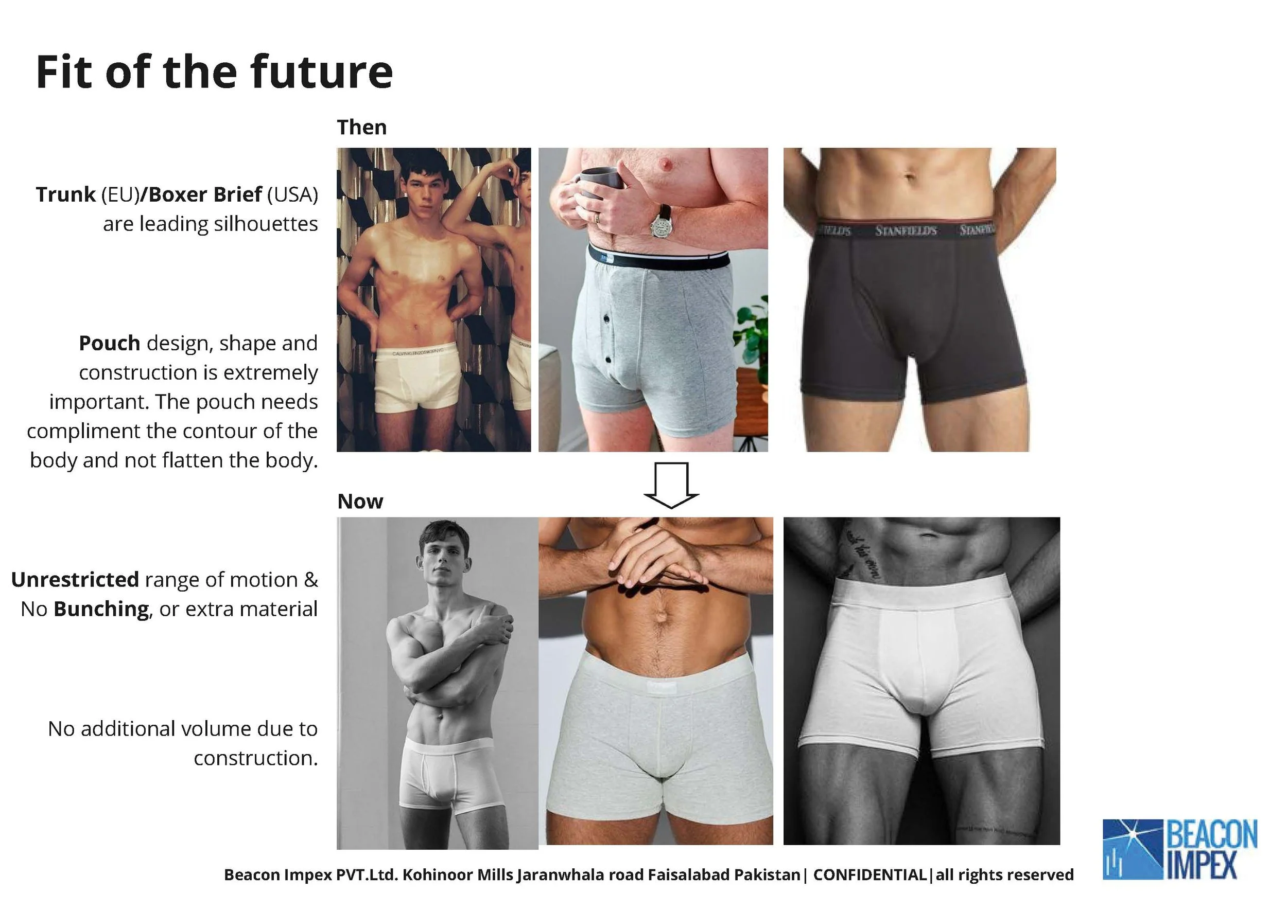 Future OF Mens Bodywear Noble_Page_7.jpg