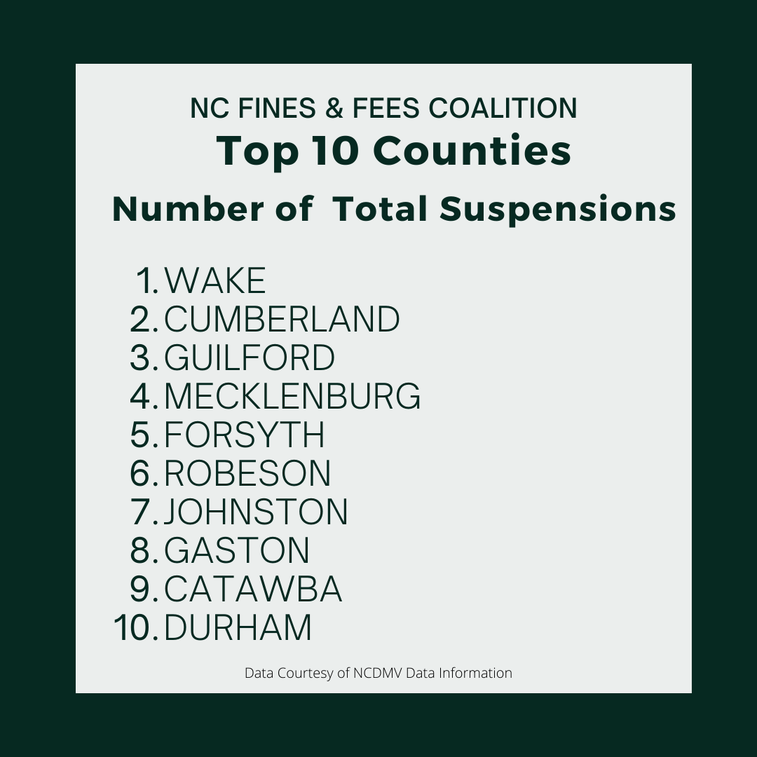 Number of Suspensions.png