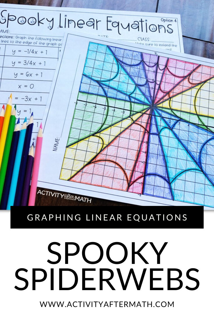 Graphing linear function printable math worksheets