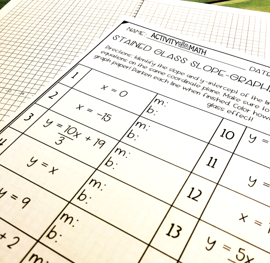 How To Create Stained Glass By Graphing Linear Equations Within Graphing Linear Equations Worksheet Answers