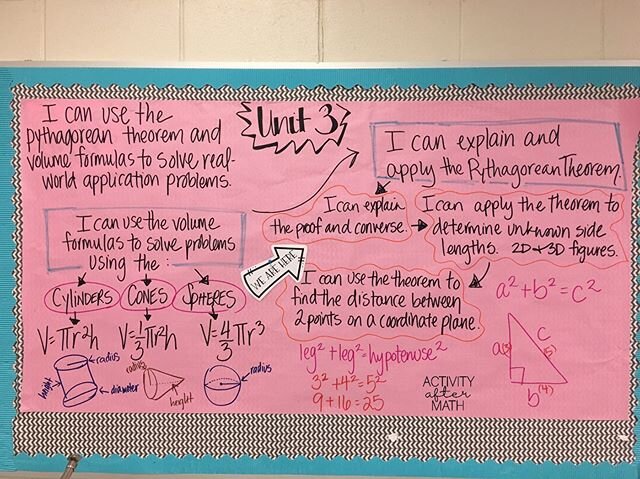 CONCEPT MAP🗒Here is an example from when I taught 8th grade! This was our Volume and Pythagorean Theorem Unit. Nothing fancy. Just big butcher paper on a bulletin board. &bull;Write your &ldquo;I can Statements&rdquo; in the progression of the unit.