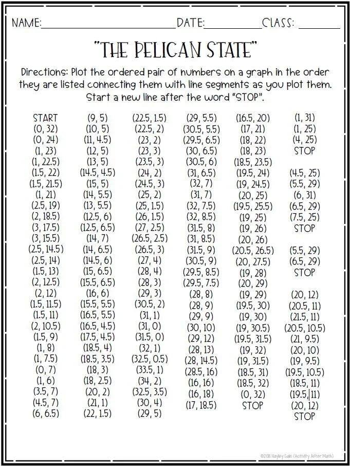 Louisiana Coordinate Graphing Picture 1st Quadrant & ALL 4 Quadrants — Activity After Math for Free Printable Coordinate Graphing Pictures