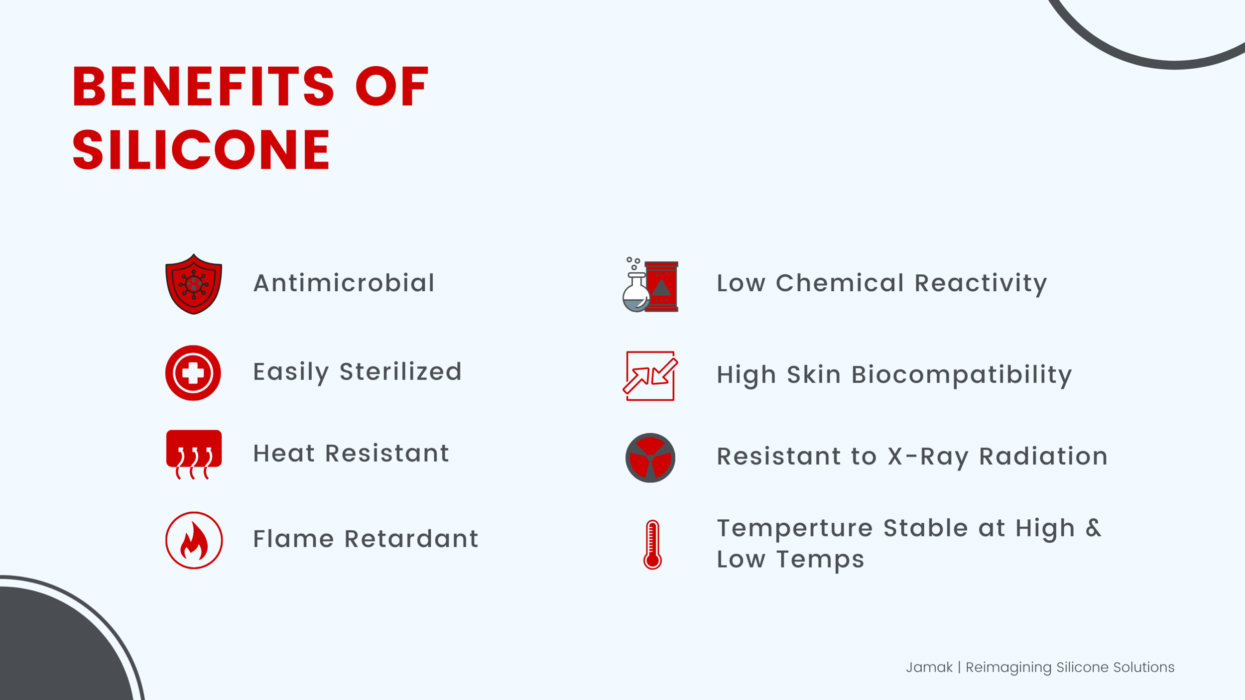  Silicone offers excellent heat resistance, good chemical resistance, and is resistant to UV and X-Ray radiation.