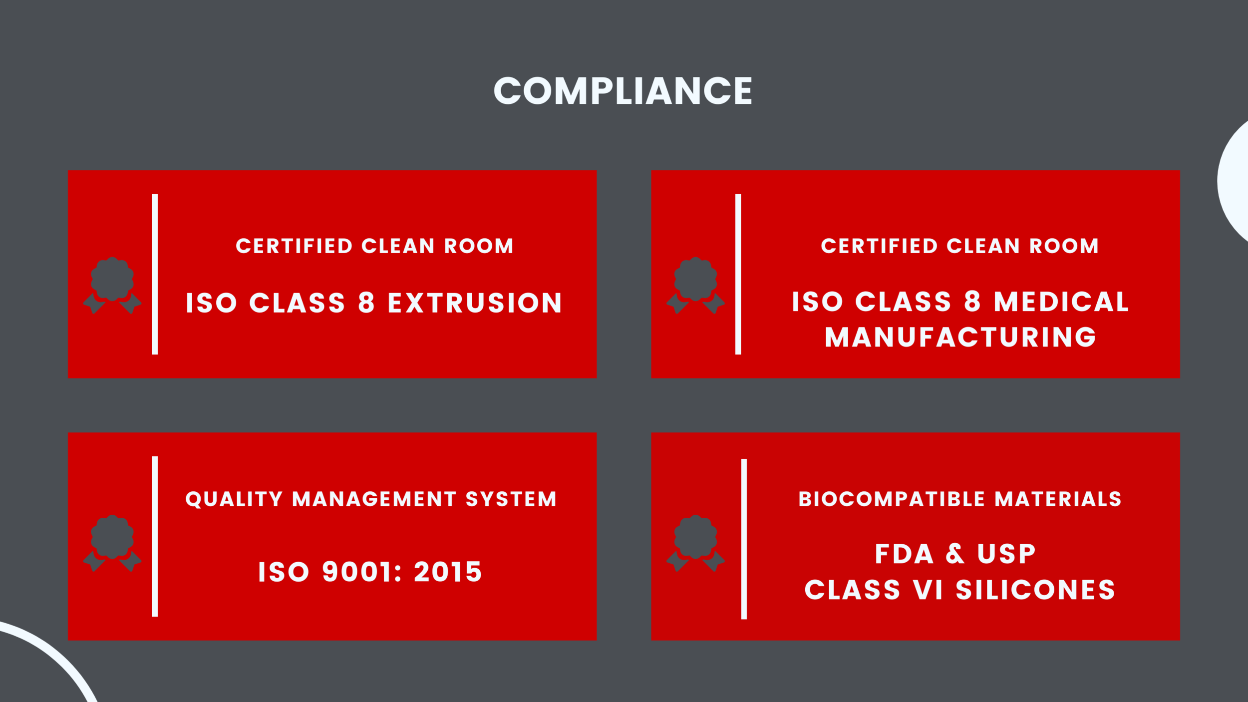 Silicone Radiopaque Materials  Tipping, Drilling &amp; Buffering  Molded-On Valves and Attachment Components.