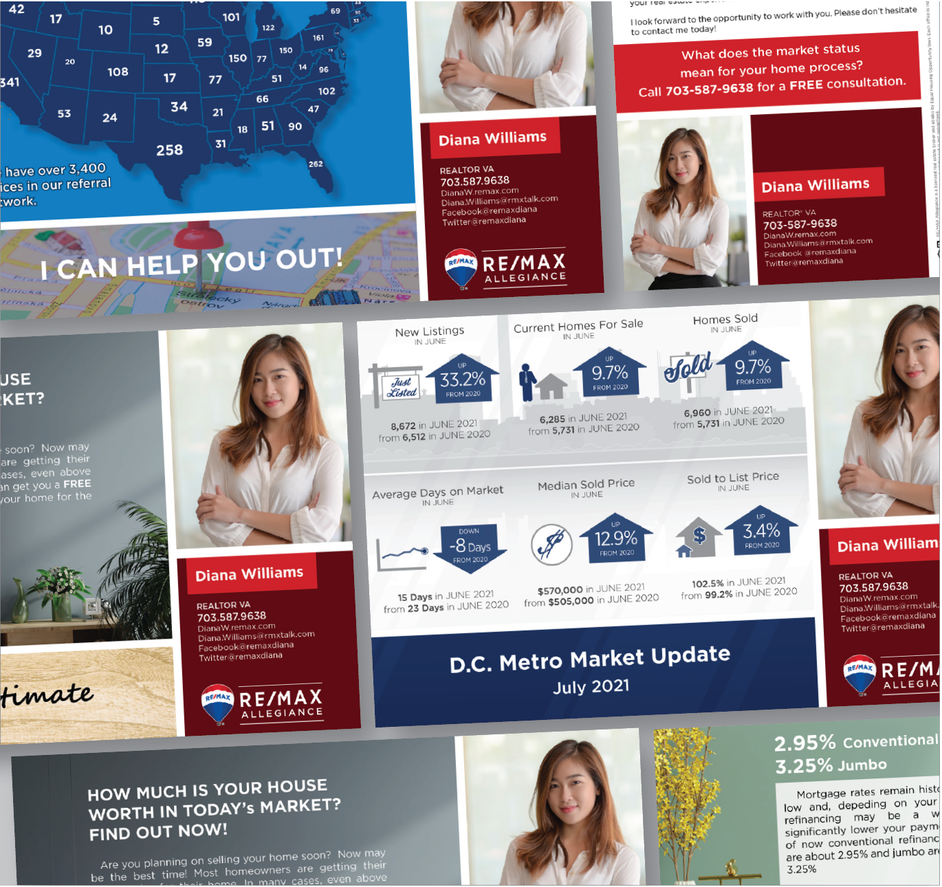Marketing — RE/MAX Allegiance