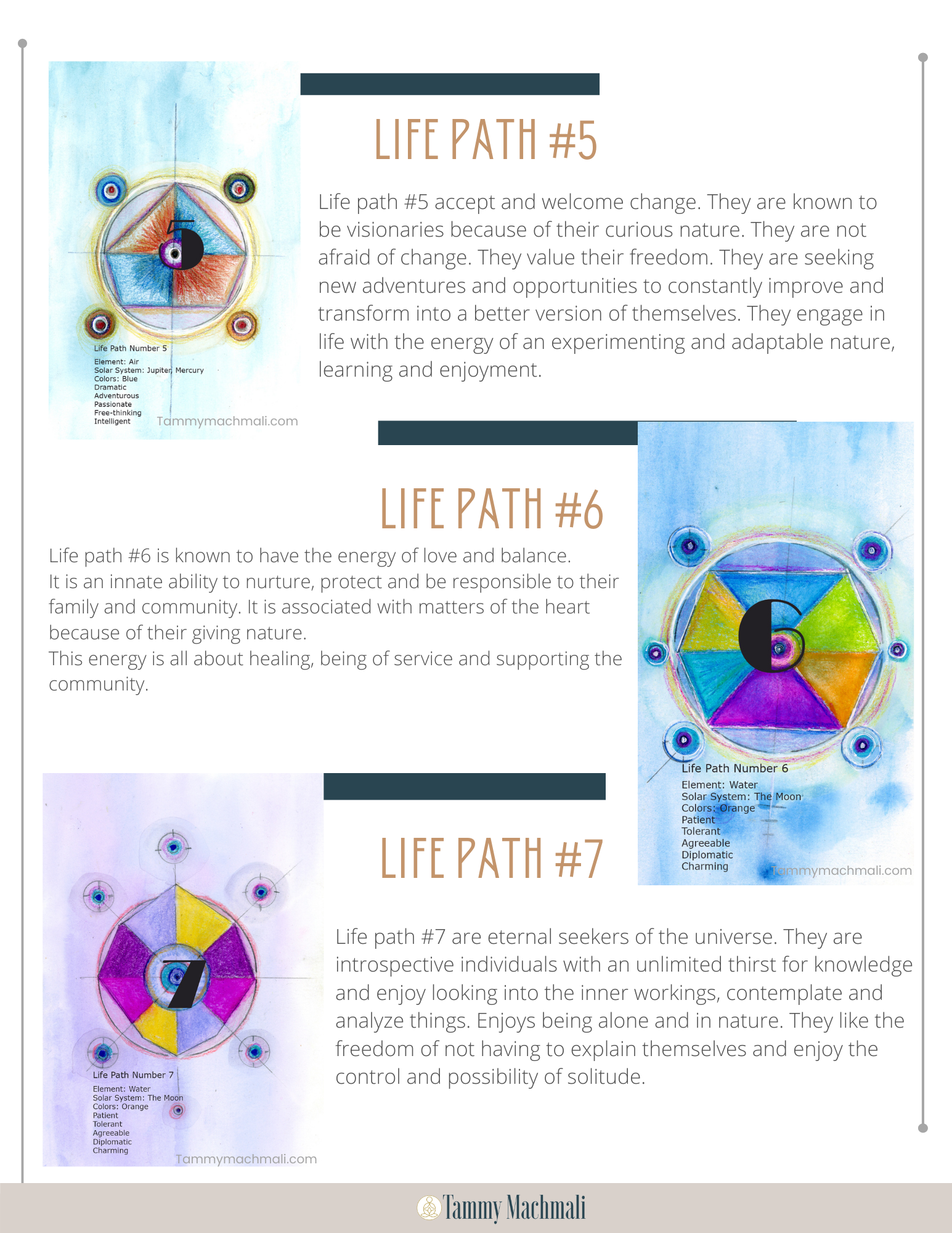 What Is The Significance Of Your Life Path Number In Numerology