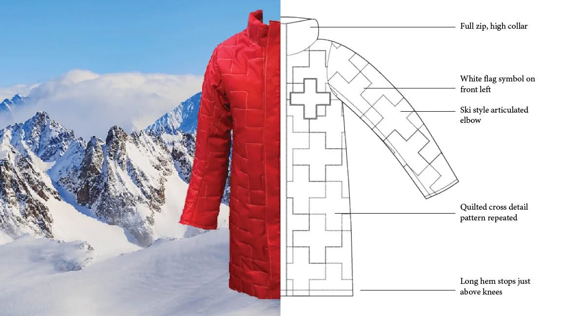 Opening Ceremony Winter Coat10.jpg