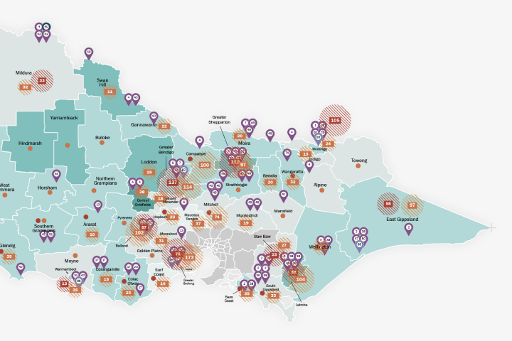 Consumer Action Law Centre