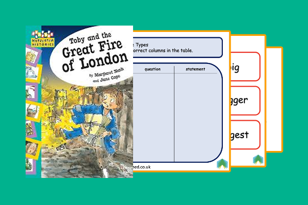 Writing Assessment Grids Bundle — Primary English Education Consultancy