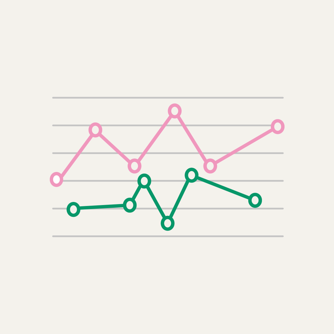 How Customer Insight Supports Better Procurement Decisions