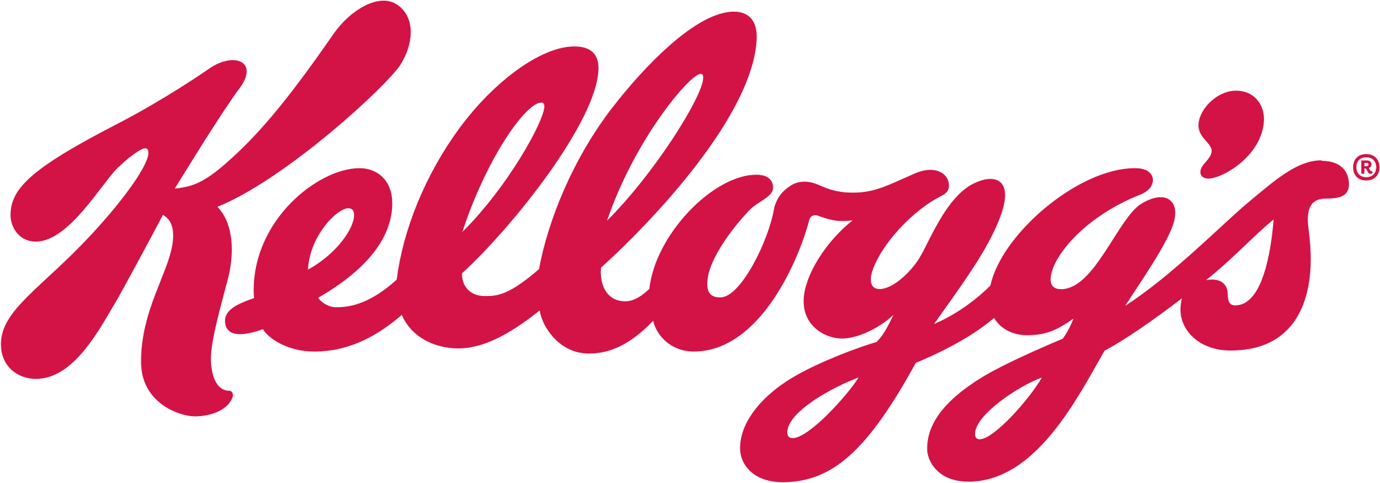 2000px-Kellogg's-Logo.svg.png