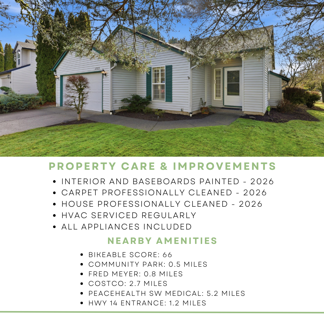 17313 RMLS SUMMARY.png