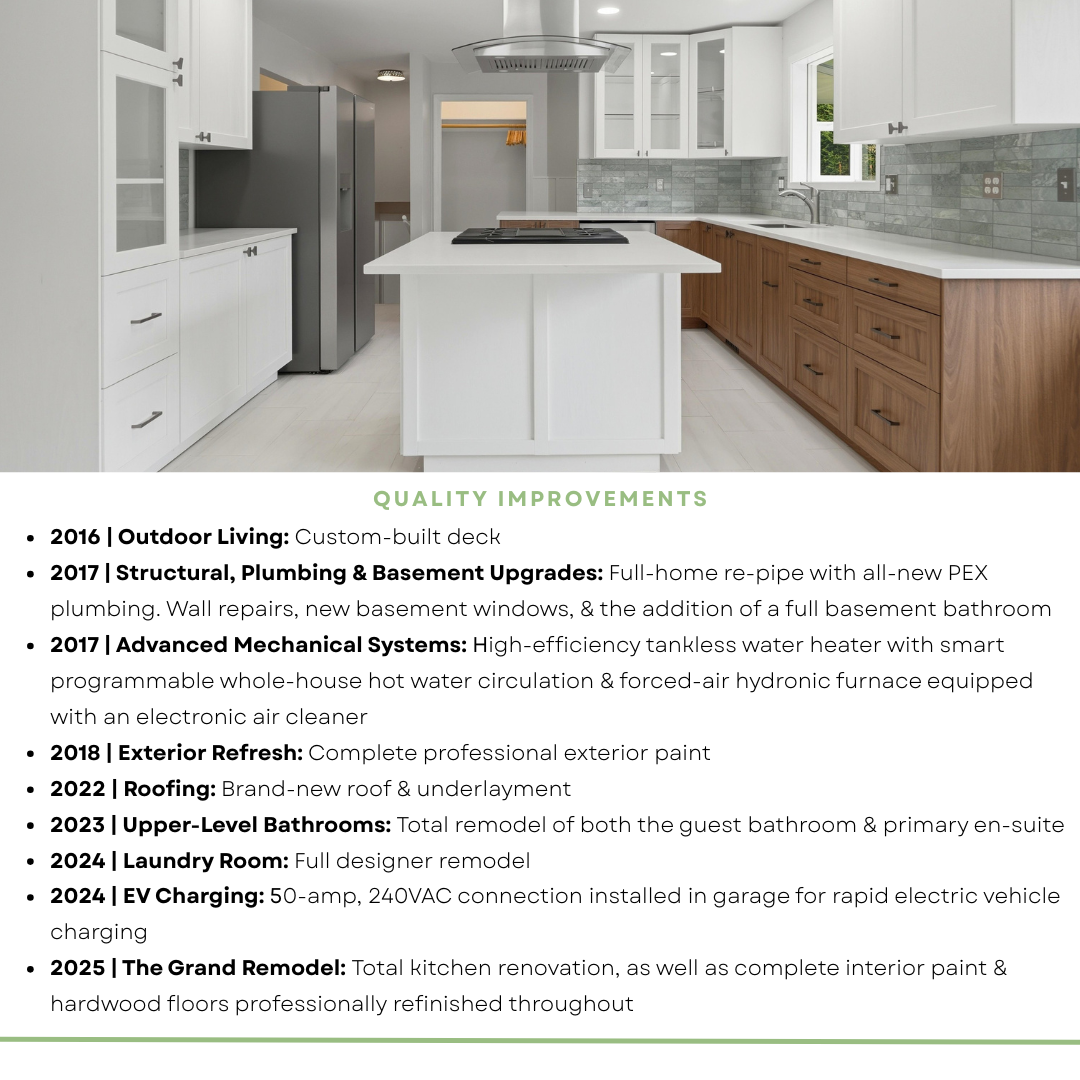139 N 19 Ct RMLS SUMMARY.png