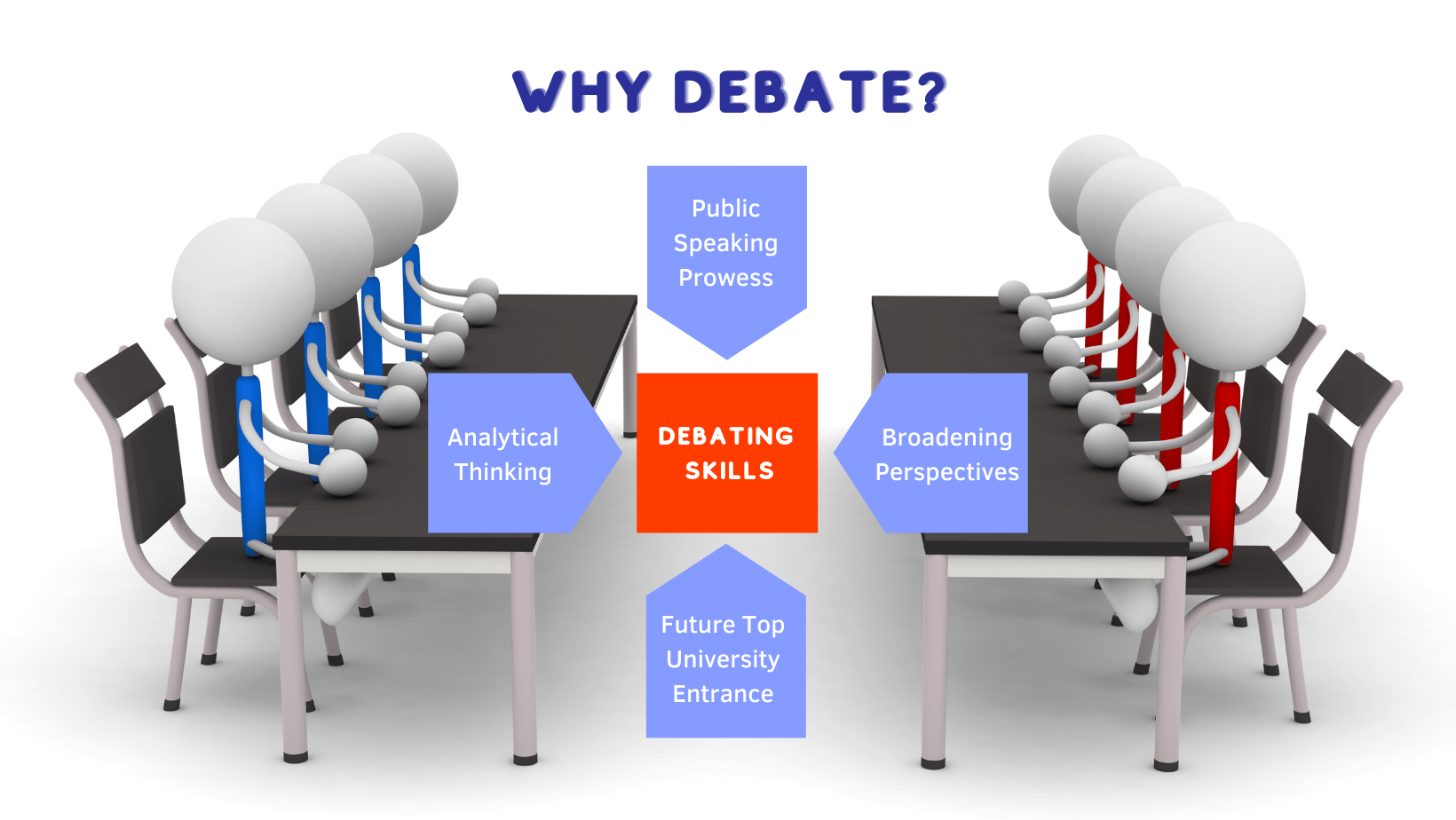 Debate: Multiplayer Online vs. Local