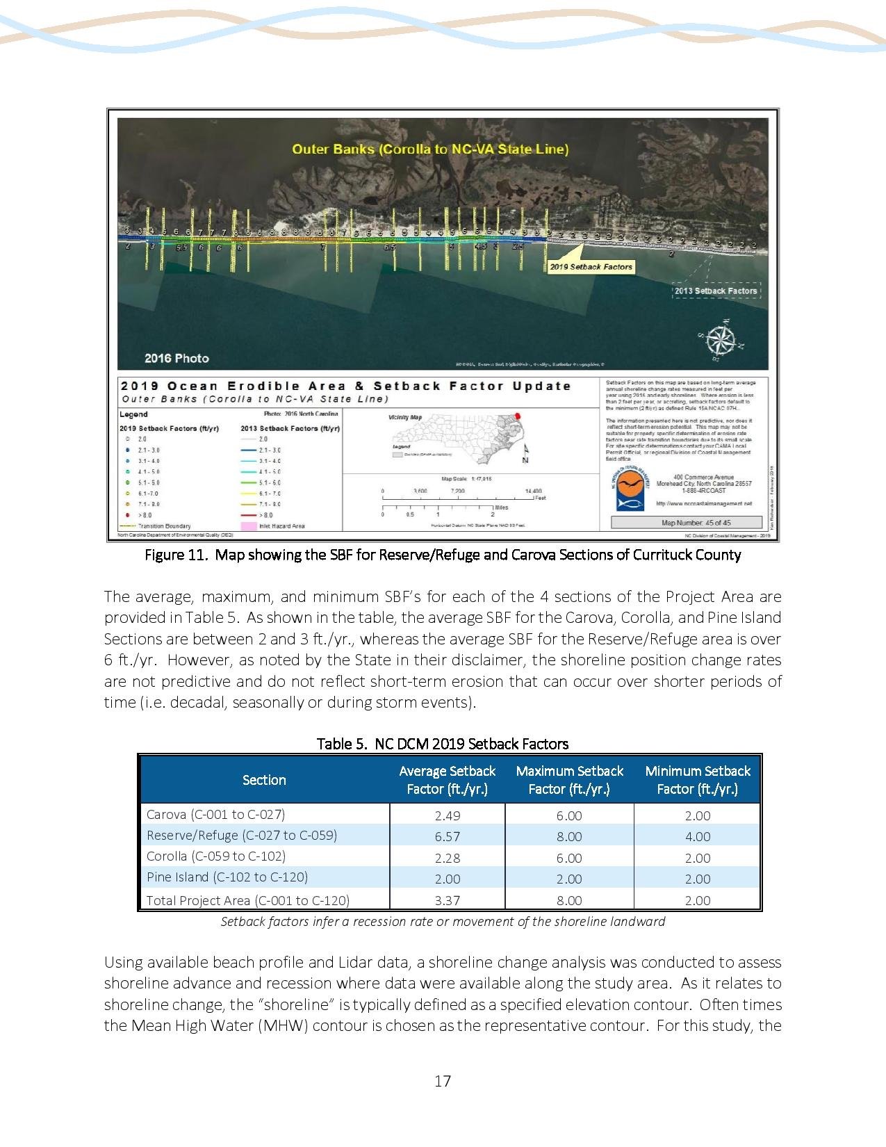 2021 Beach Monitoring and Beach Stability Assessment-page-026.jpg