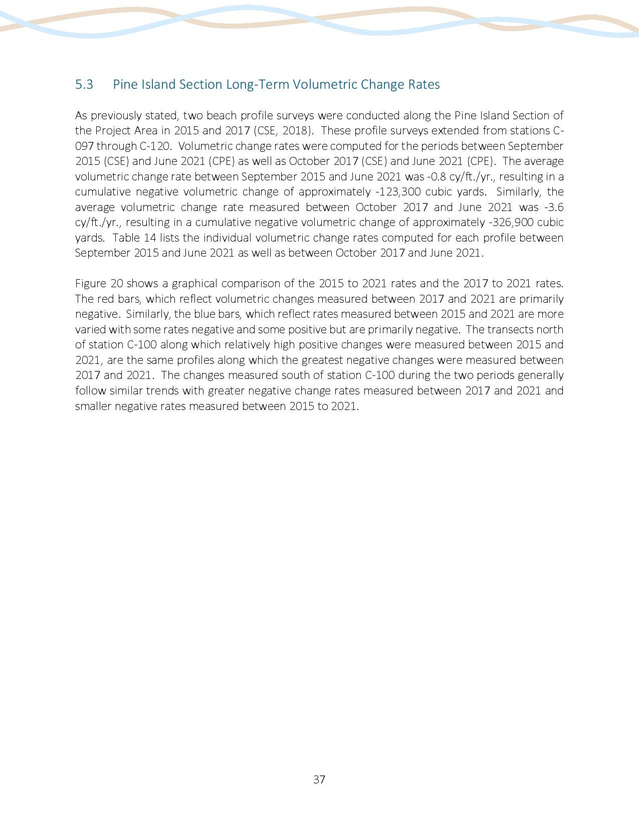 2021 Beach Monitoring and Beach Stability Assessment-page-046.jpg