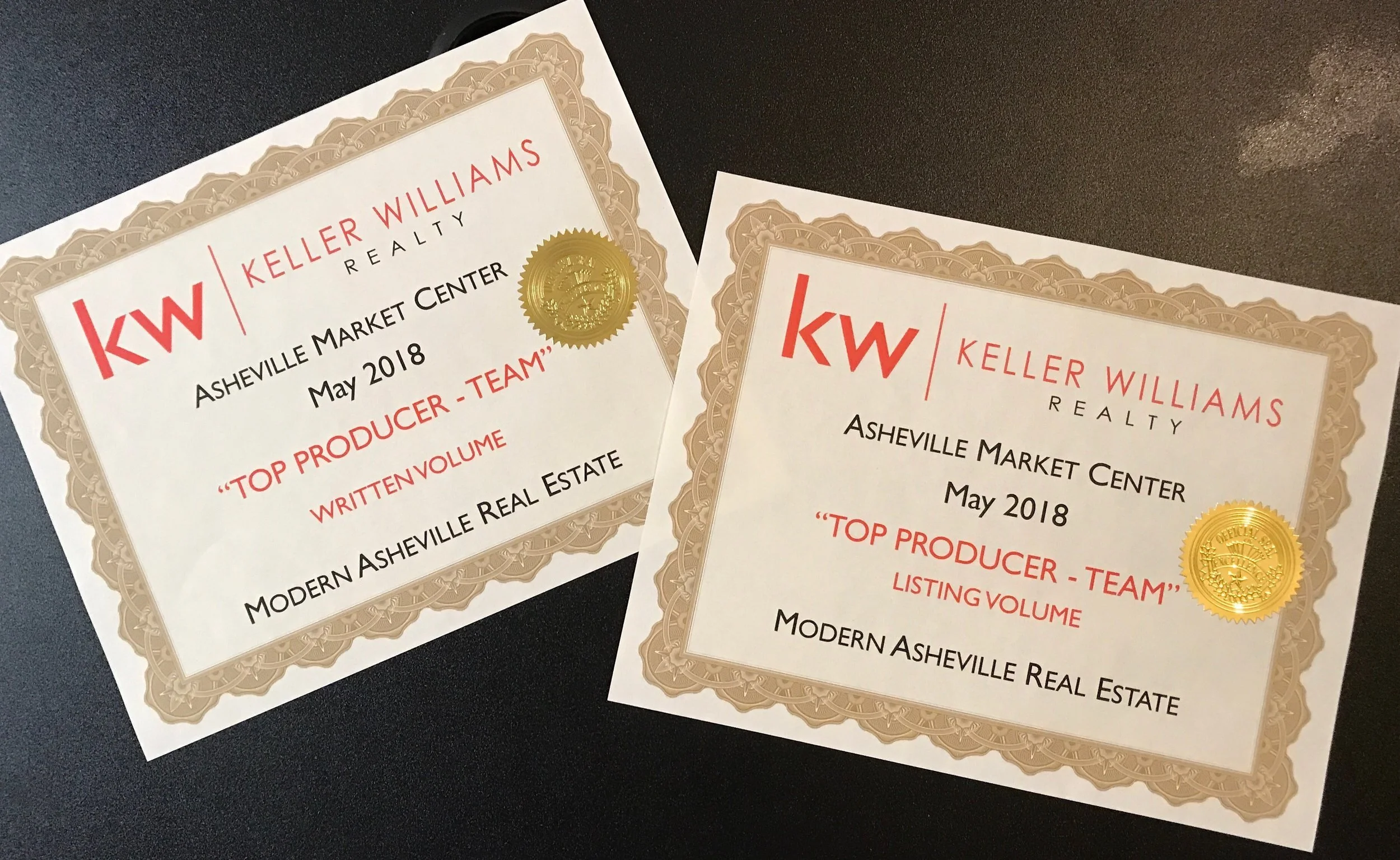 KW Kudos