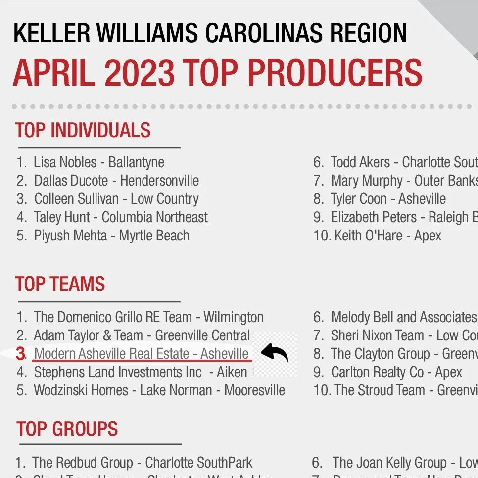 APRIL | Top in the Carolinas