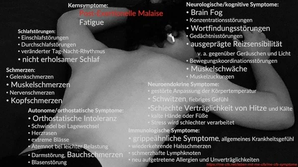 Informationsfilm ME/CFS – Maturarbeit 