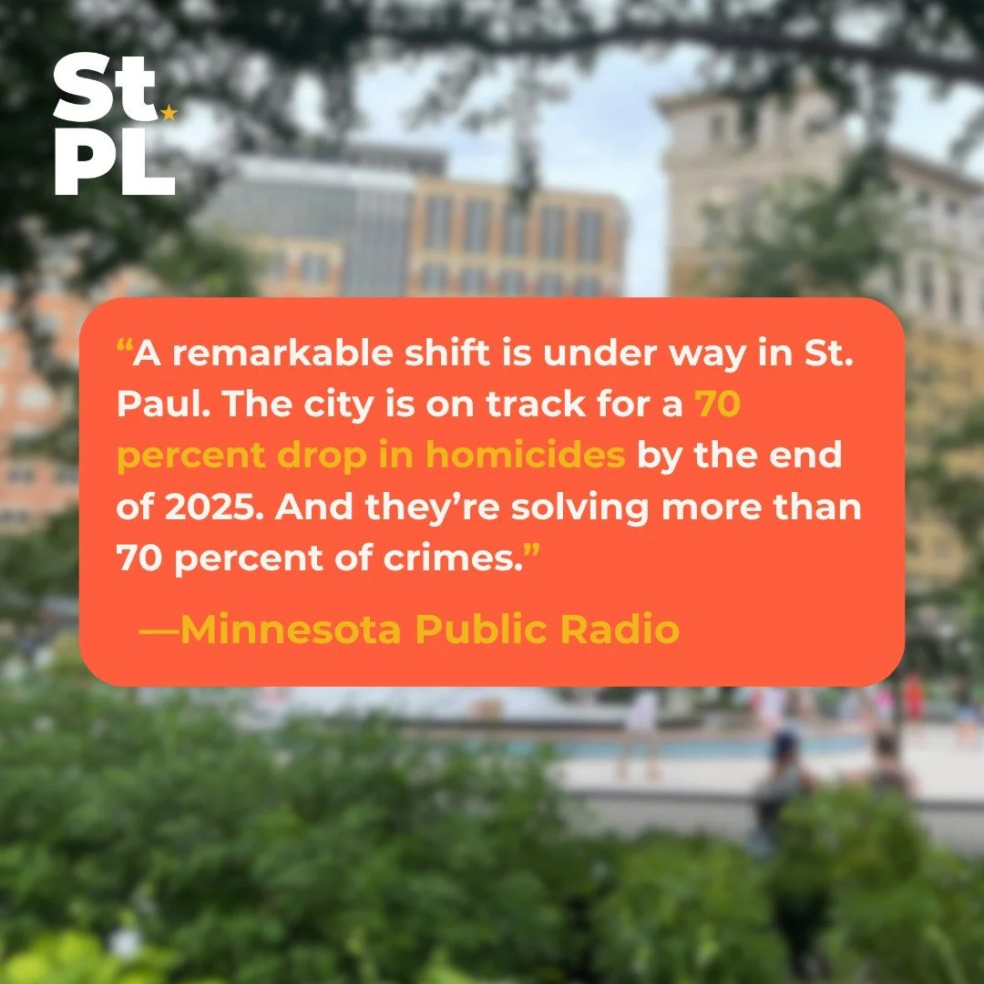 St. Paul is committed to improving public safety and that is evident by this recent report by Minnesota Public Radio that states that St. Paul is on track for a remarkable shift: a 70% drop in homicides by the end of 2025. Read more on @mprnews at th