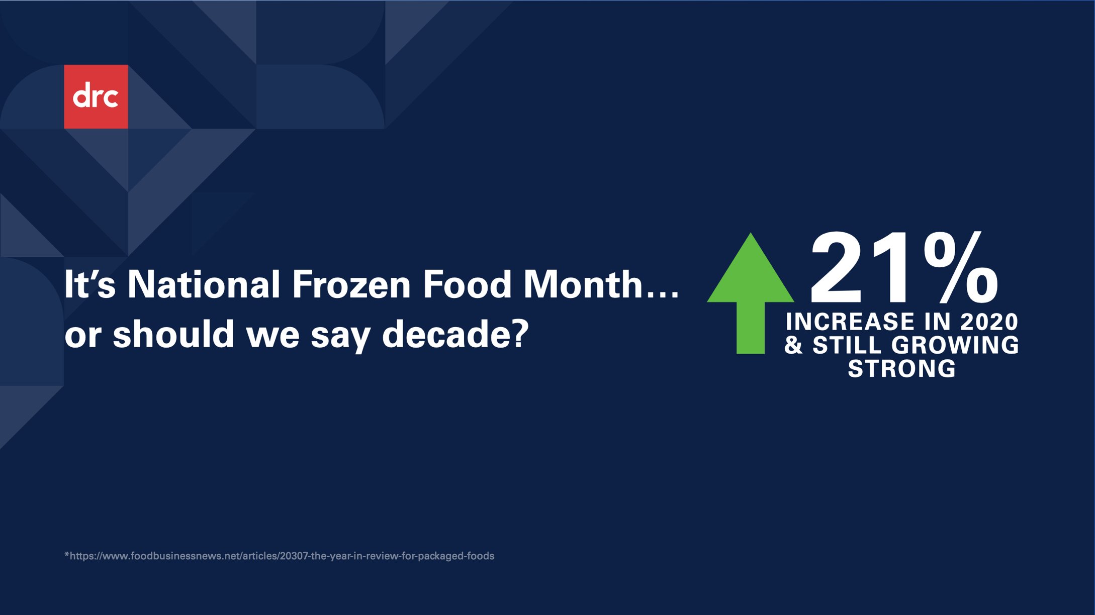 National Frozen Food Month — Design Resource Center