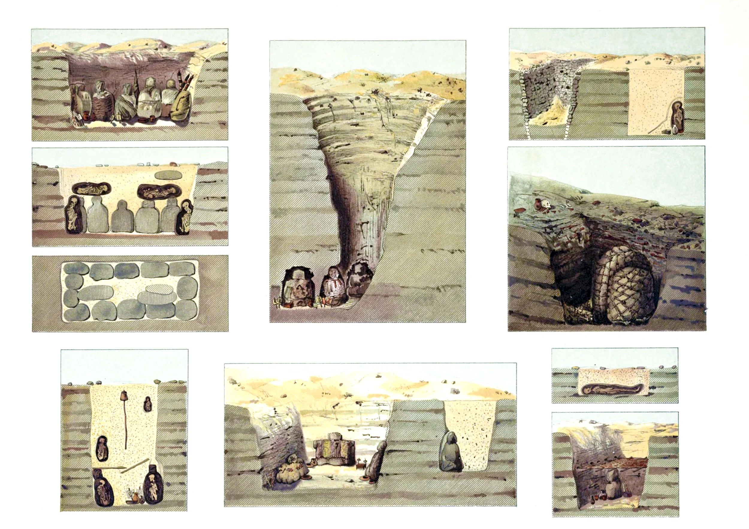 Sections of the Graves