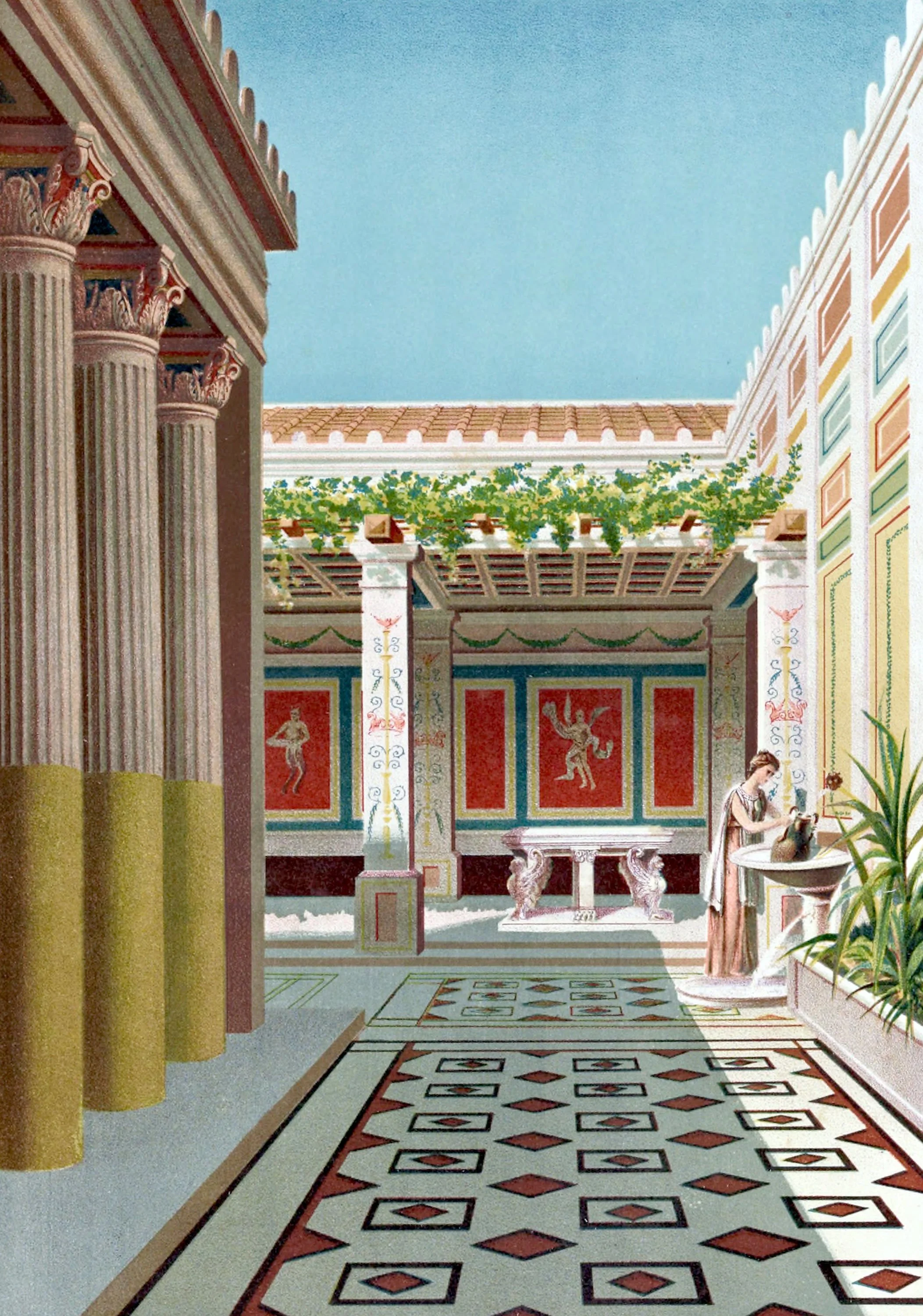 Roman Architecture MayaIncaAztec Roman Architecture MayaIncaAztec