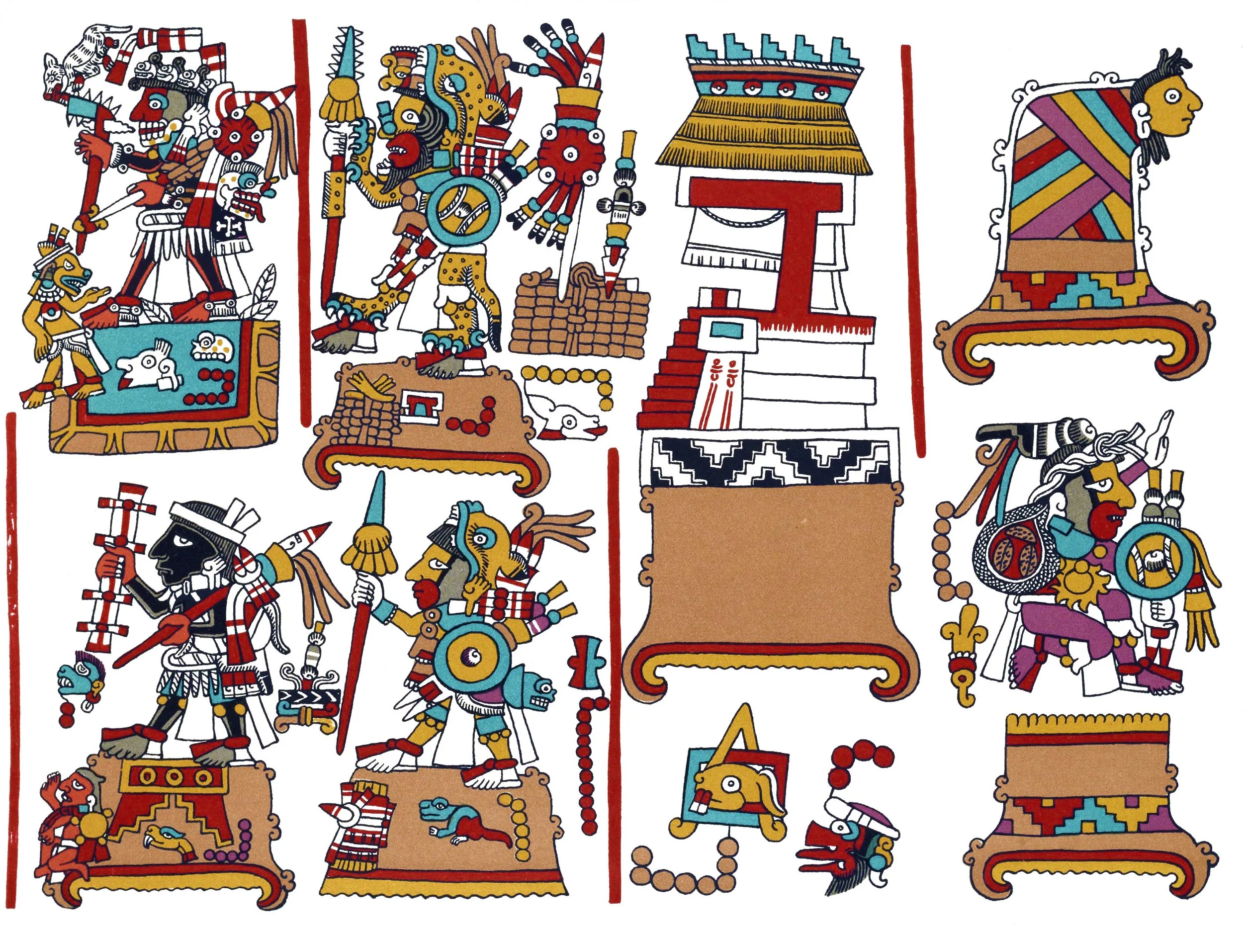 Aztec Codices by Zelia Nutall (1902)