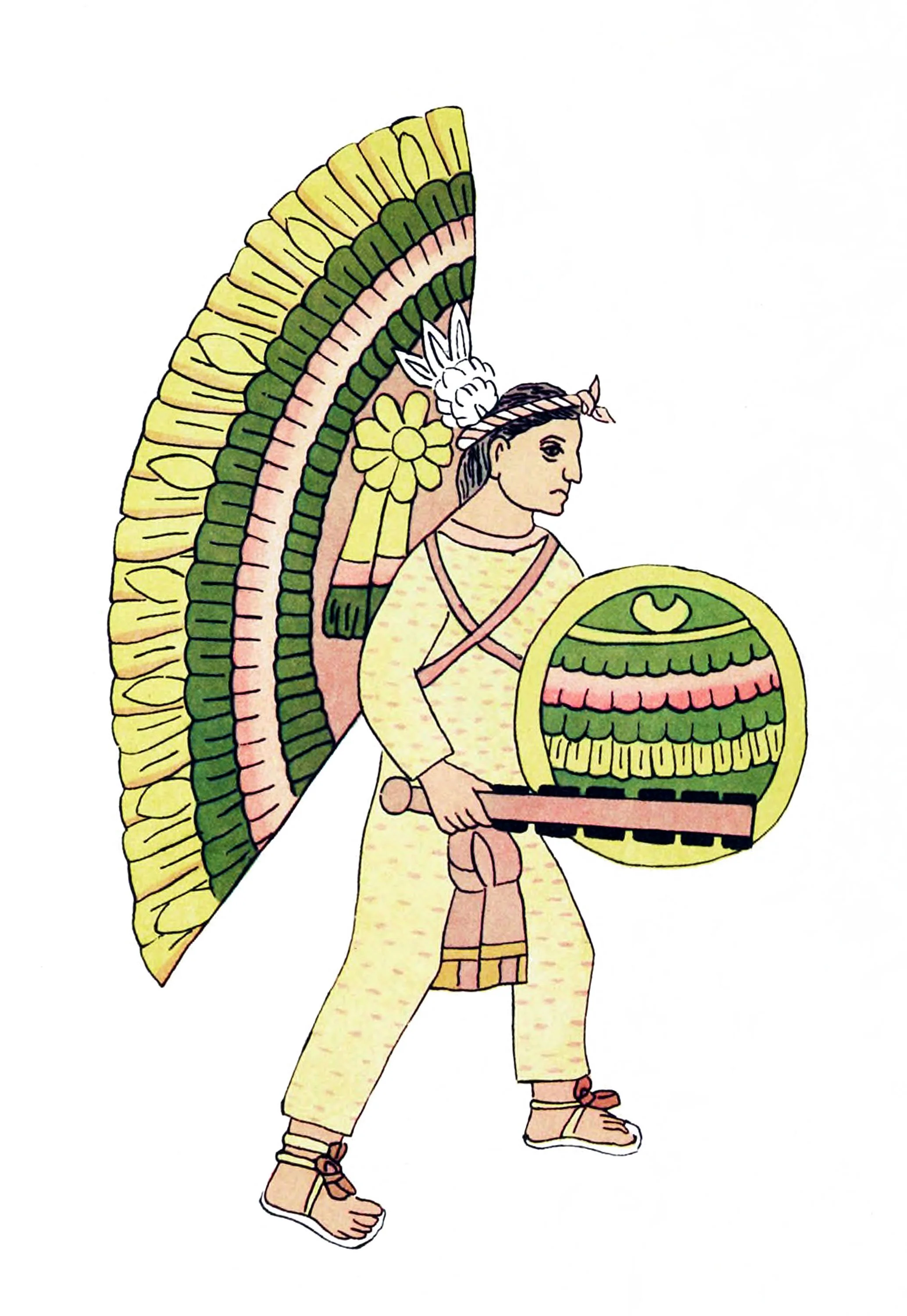 Military uniforms and insignia of Tlaxacalan warriors 4