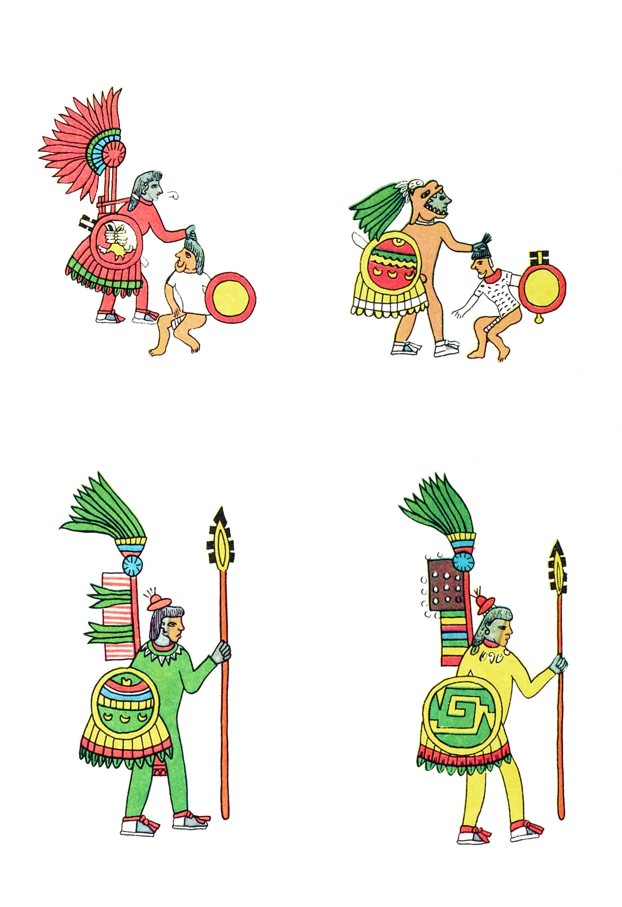 Military Ranks of the Priests