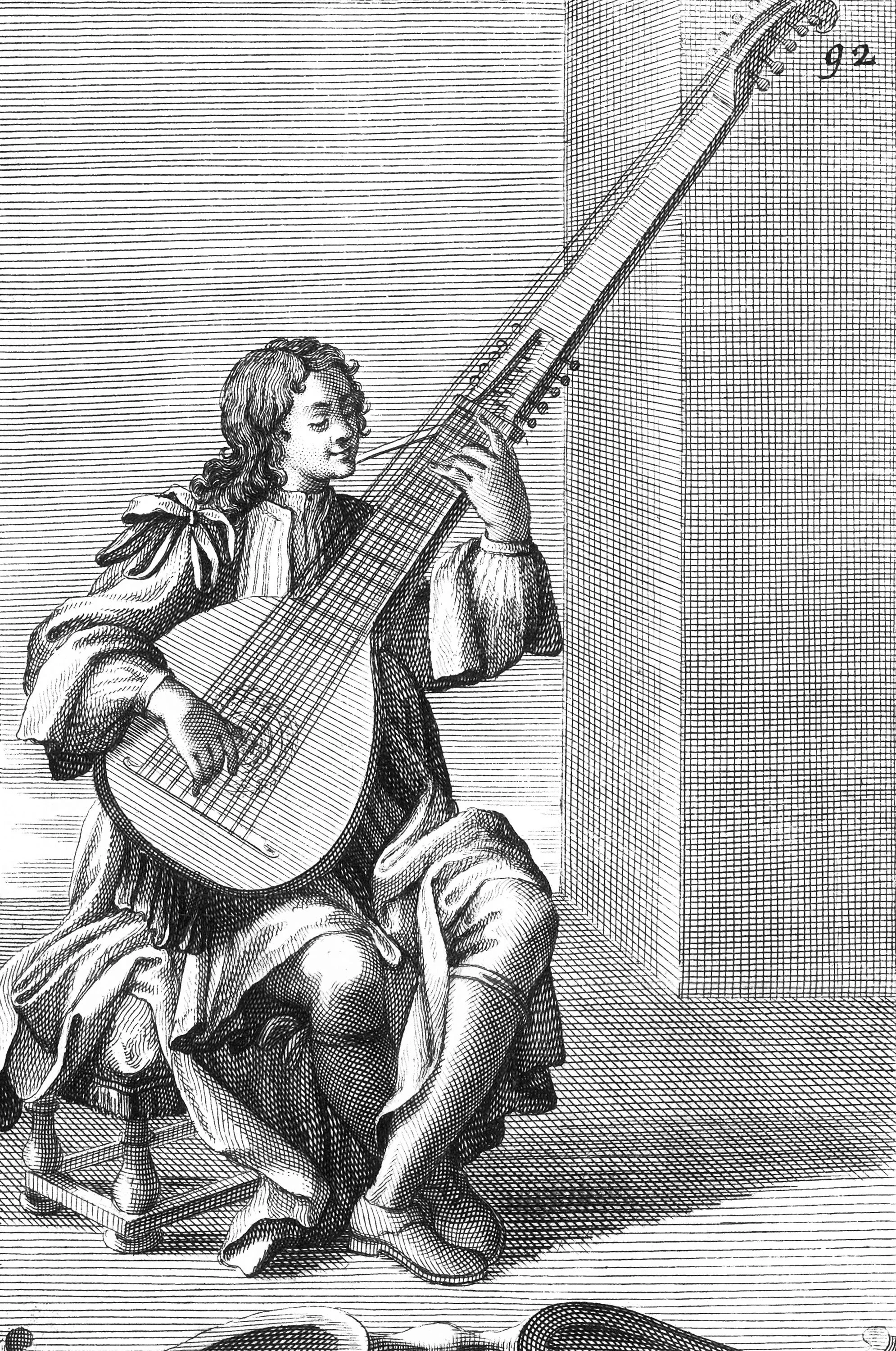Archlute